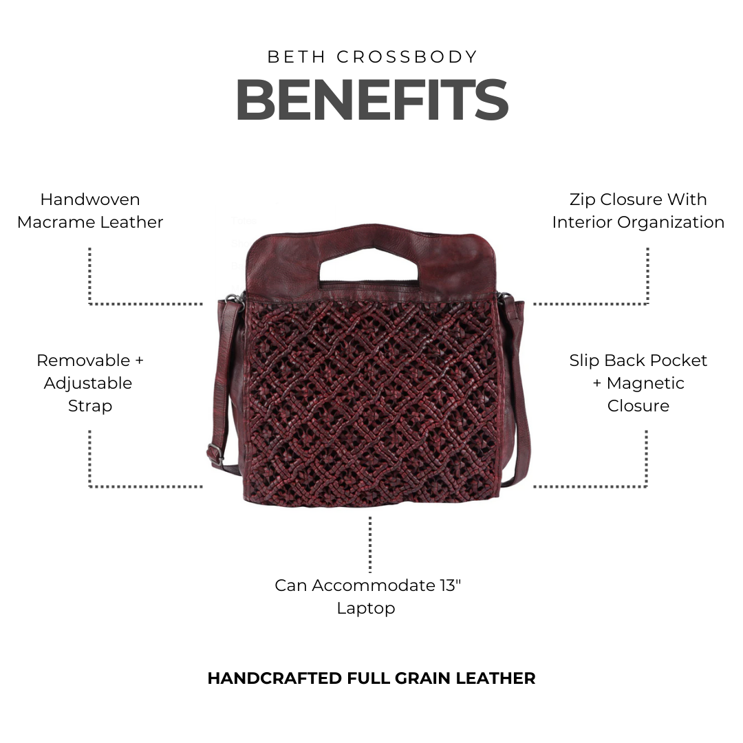 Beth Leather Tote Bag/Crossbody Bag