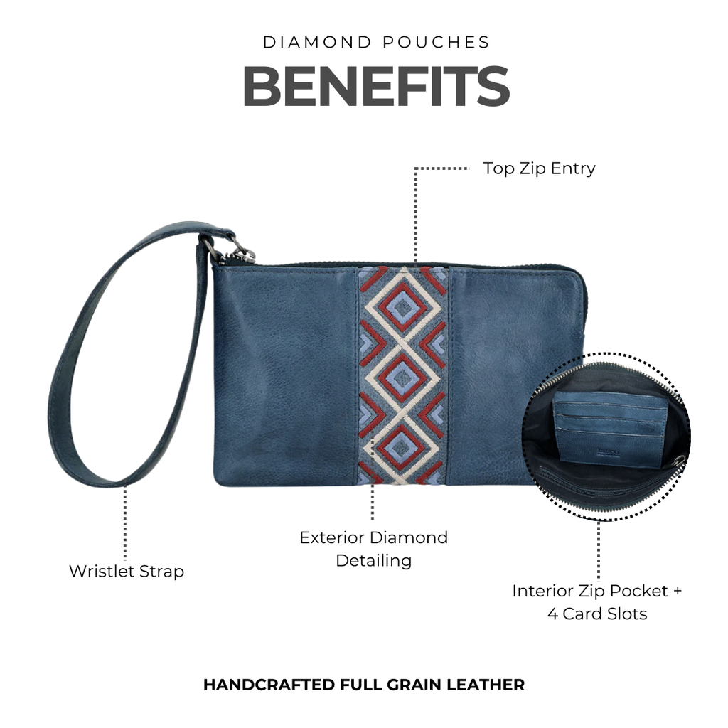Diamond Leather Wristlet