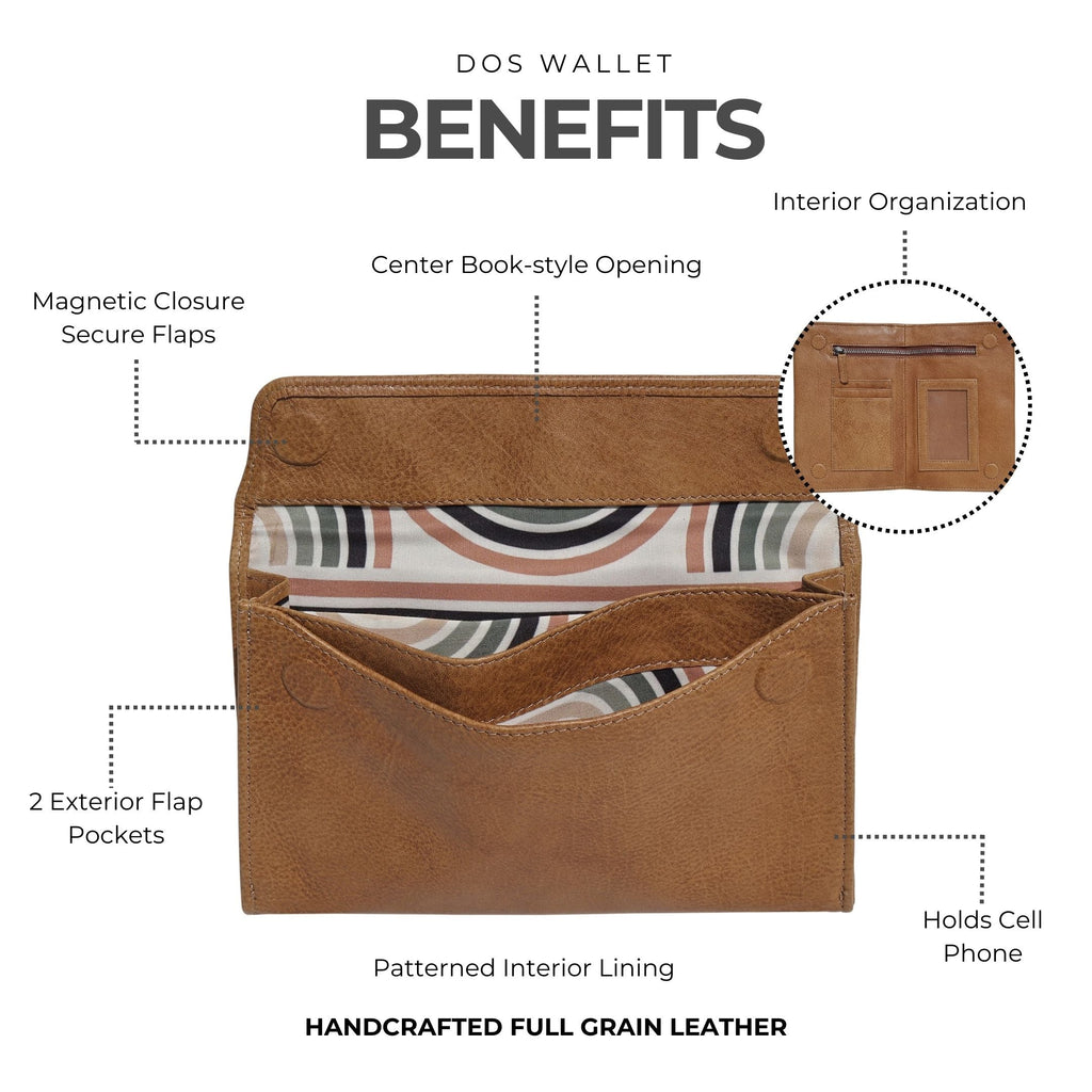 Dos Leather Wallet