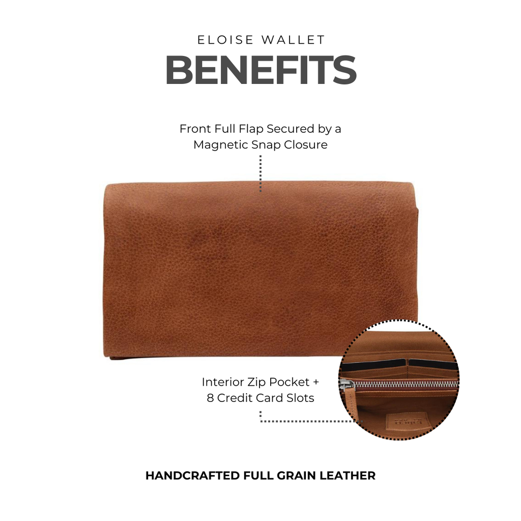 Eloise Leather Wallet