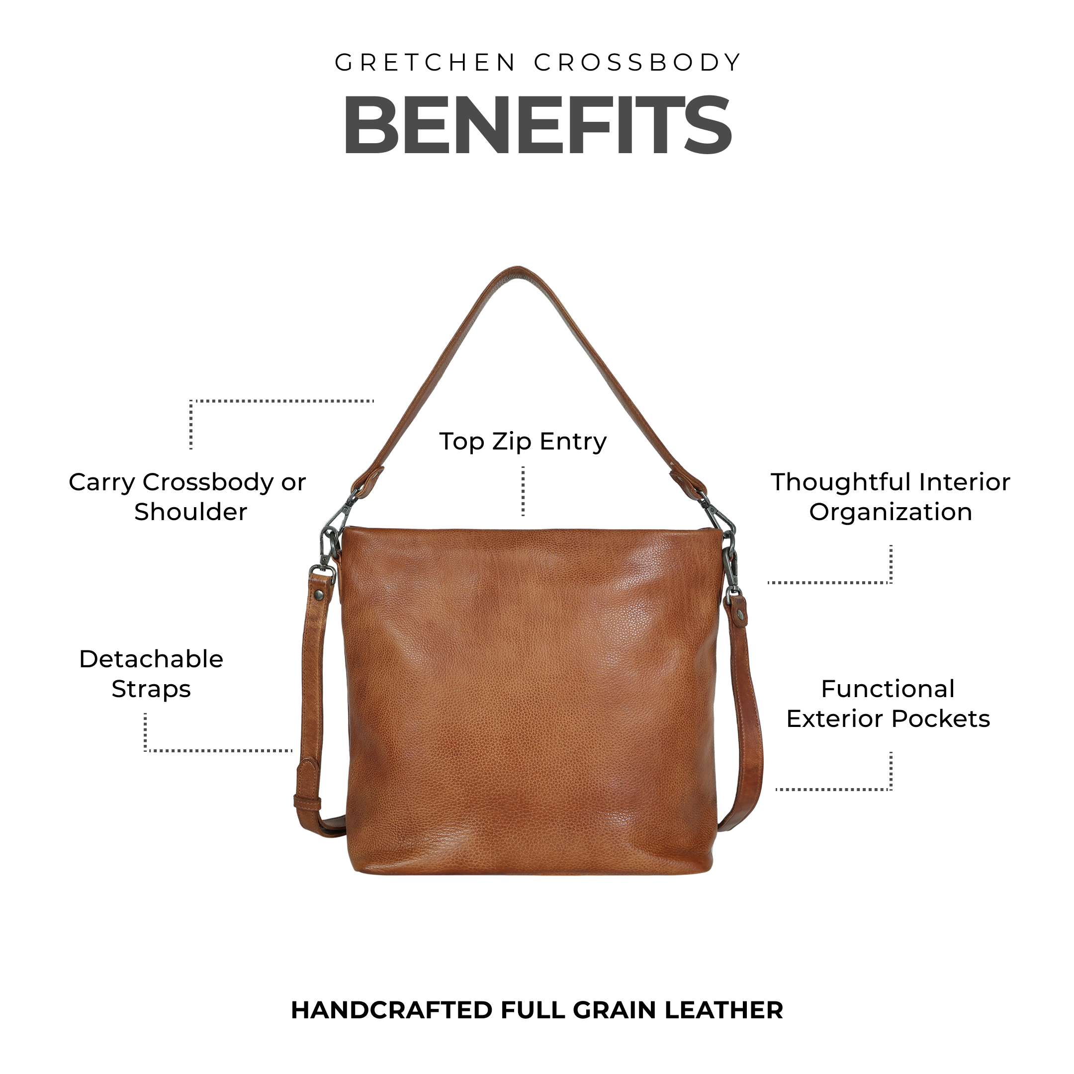 Gretchen Leather Crossbody / Shoulder Bag