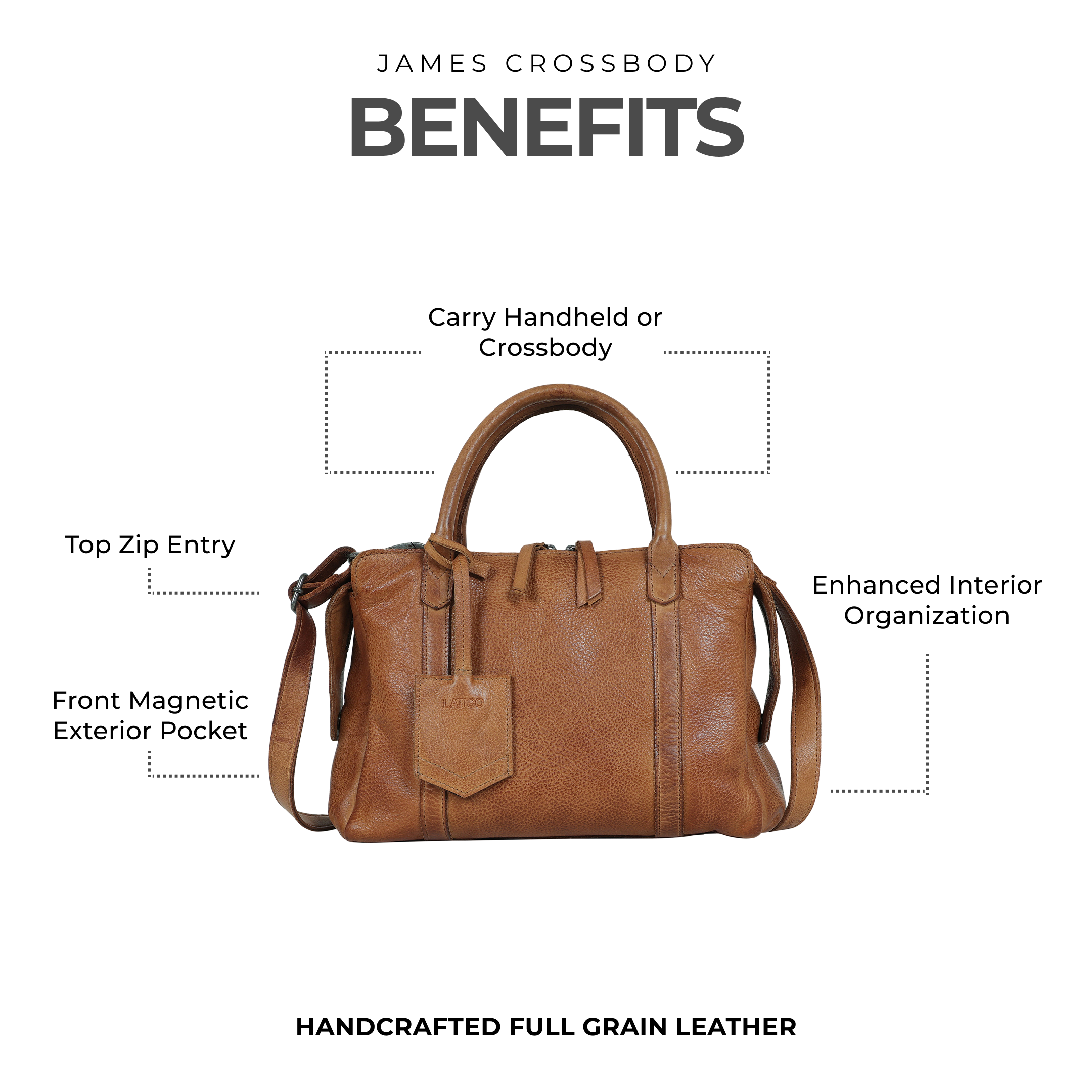 James Leather Crossbody