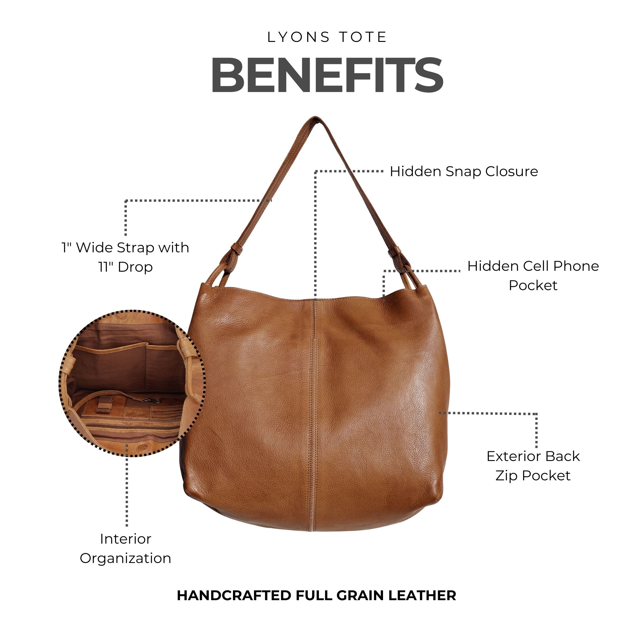 Lyons Leather Tote