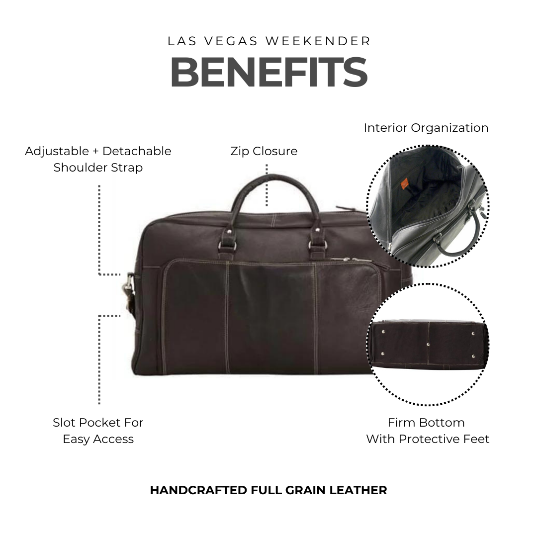 Las Vegas Leather Weekender